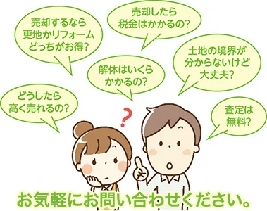 株式会社 ニシコーポレーション | 農地買取なら｜損をしないシリーズ 農地買取専門ドットコム